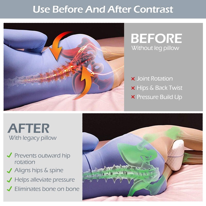 Miniatura 3 de Almohada entre piernas y rodillas